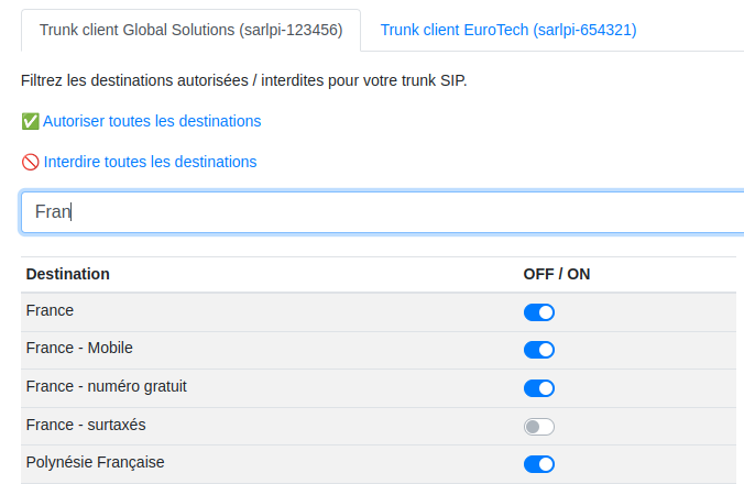 filtrage-destination-appels-boxip